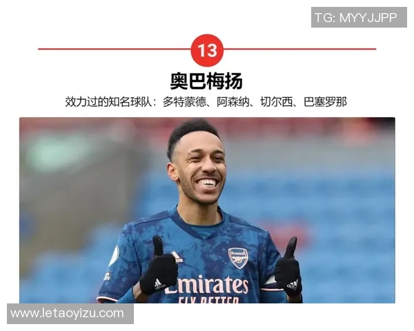 历史足球巨星排名榜谁才是最伟大的球员一览